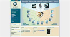 Desktop Screenshot of intellihome.com